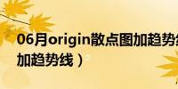 06月origin散点图加趋势线（散点图怎么添加趋势线）