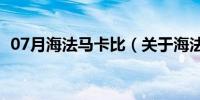 07月海法马卡比（关于海法马卡比的介绍）