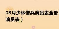 08月少林僧兵演员表全部（电视剧少林僧兵演员表）