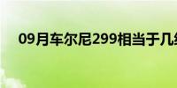 09月车尔尼299相当于几级(车尔尼299)