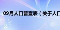 09月人口普查表（关于人口普查表的介绍）