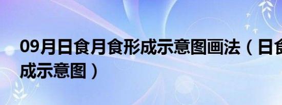 09月日食月食形成示意图画法（日食月食形成示意图）